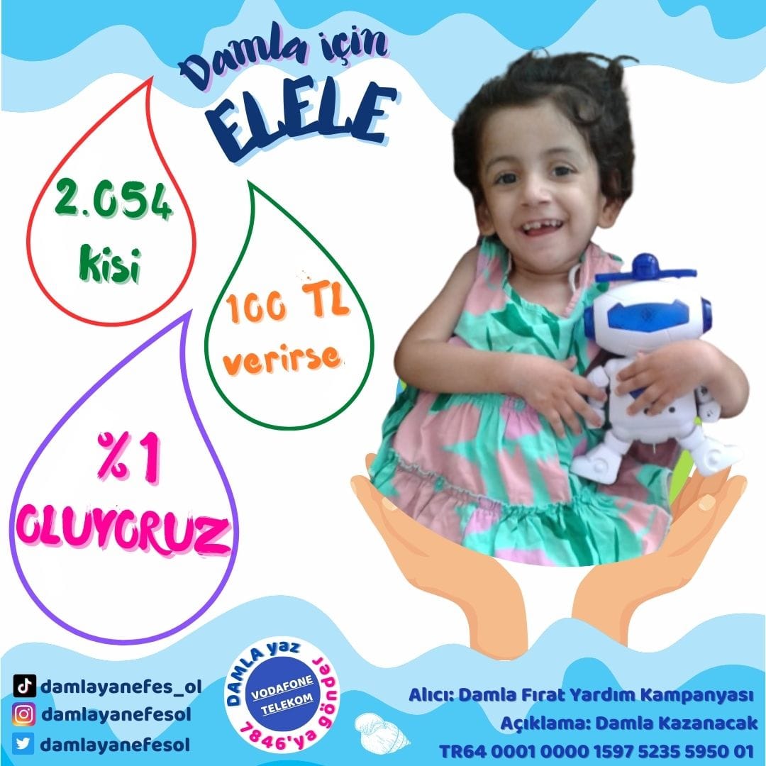 sebnemonair1907's tweet photo. Ben yine huzurlarınıza kampanyası 8 aydır %1 bile olamamış Damla için geldim.O'nun için 1 sms dahi olsa atabilir misiniz ?

1💧: 20₺ /2€
Valilik Onaylı 
Alıcı: DAMLA FIRAT YARDIM KAMPANYASI
İBAN: TR 64 0001 0000 1597 5235 5950 01
SMS: DAMLA 👉🏻 7846 (Vodafone) 20 ₺ https://t.co/gPRkrWrZZC