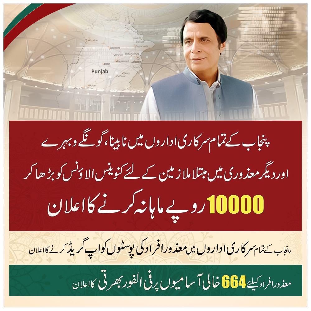 Ch Parvez Elahi (@chparvezelahi) on Twitter photo 