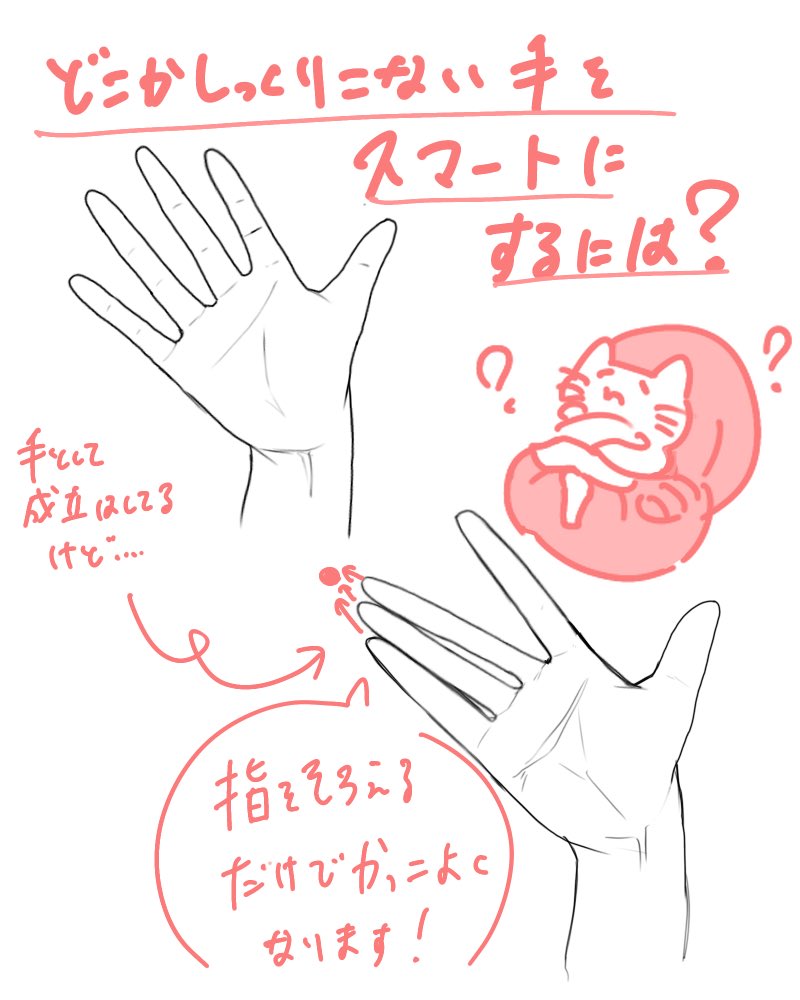 スマートな手の描き方 