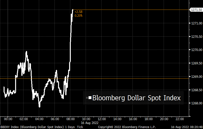 sitivandermeij's tweet photo. RT @markets: US futures fall and dollar rises as investors fret over signs of a sharp economic slowdown. 

Latest markets updates: https://t.co/7sClgmRLXx https://t.co/mQxUoKrlSk #in #sitivandermeij #vandermeijconsultancy