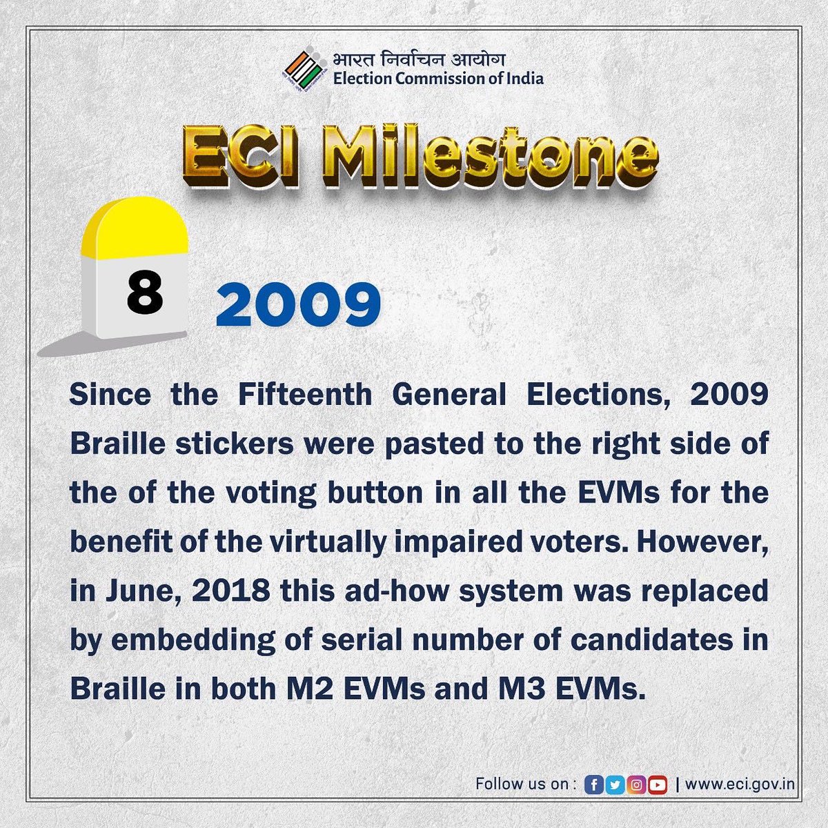 Follow the journey of Indian elections through our series #ECIMilestones!

#ECI #ElectionCommissionOfIndia #Milestones #IndianElections