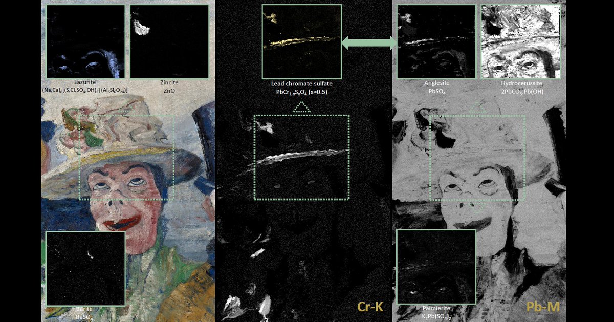 arches_ua's tweet photo. Annelies Rios-Casier and Iryn Bijker presented their poster titled "Exploration of #Ensor's #pigment #palette via #MAXRF and #MAXRPD examination of The Intrigue" at the EXRS conference, demonstrating Ensor's switch from earth pigments to brigther colours such as Emerald green. https://t.co/gkSUmGbt5Q