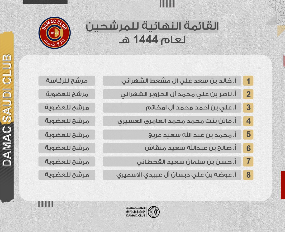 نادي ضمك السعودي tweet media