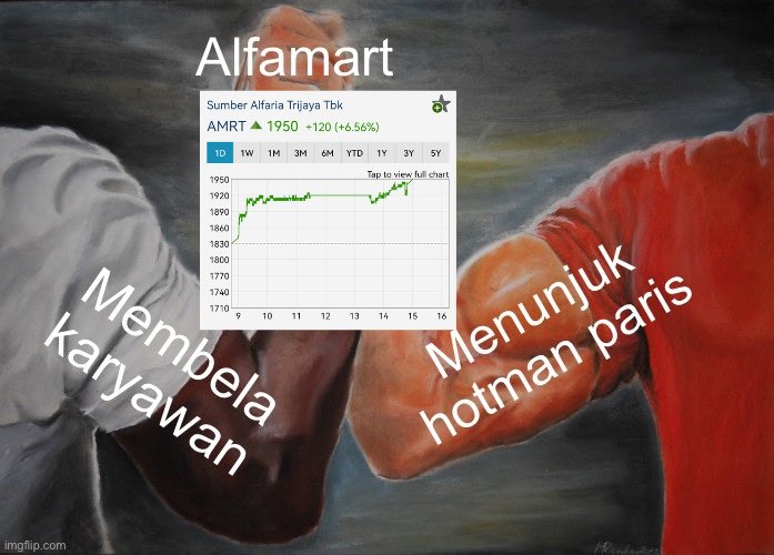 txtdarikorporat's tweet photo. Alfamart on fire! https://t.co/aHsEAJIgrL