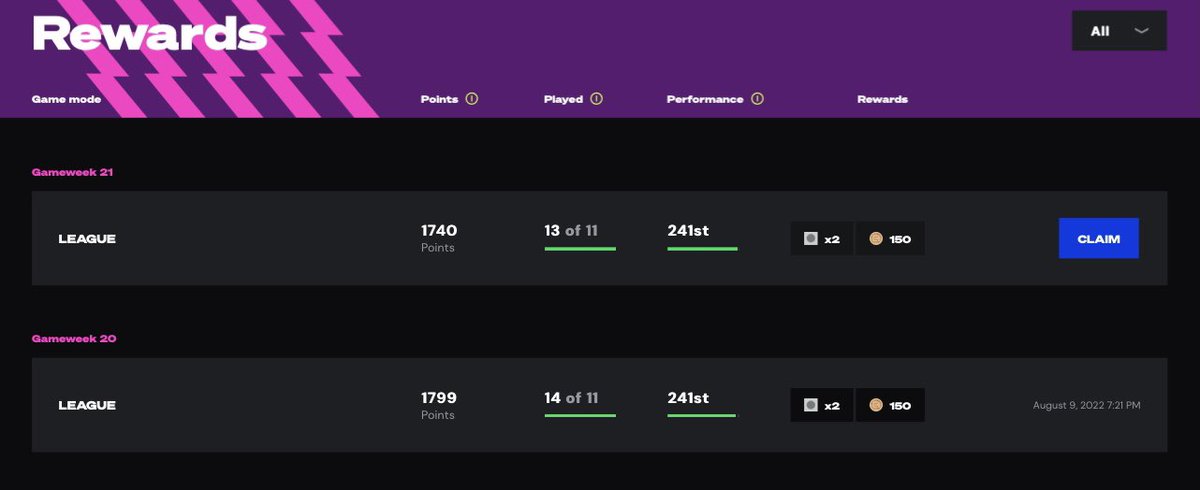RDonarinho's tweet photo. @UltiChamps what’s the prize for getting really close and missing out twice in a row on an NFT reward? If u say pride I’ll cry…. https://t.co/FFN1nzdtFD