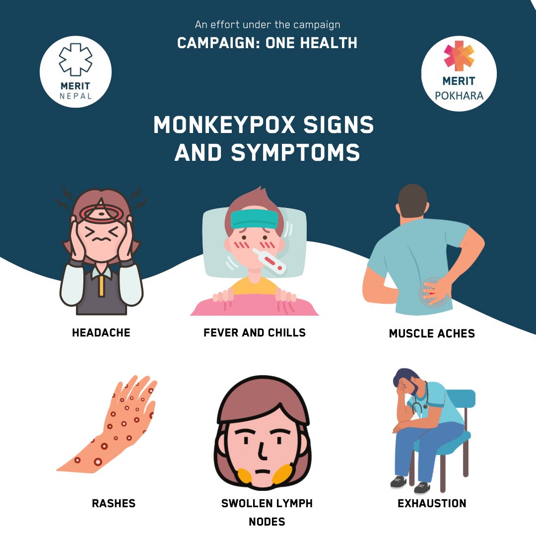 These are the signs and symptoms of Monkey Pox. Please stay alert!!

#MonkeyPoxAwareness #Act4Impact #MeritNepal #virusoutbreak #publichealthawareness