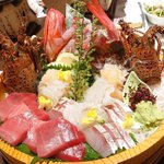 ツイートに含まれる画像