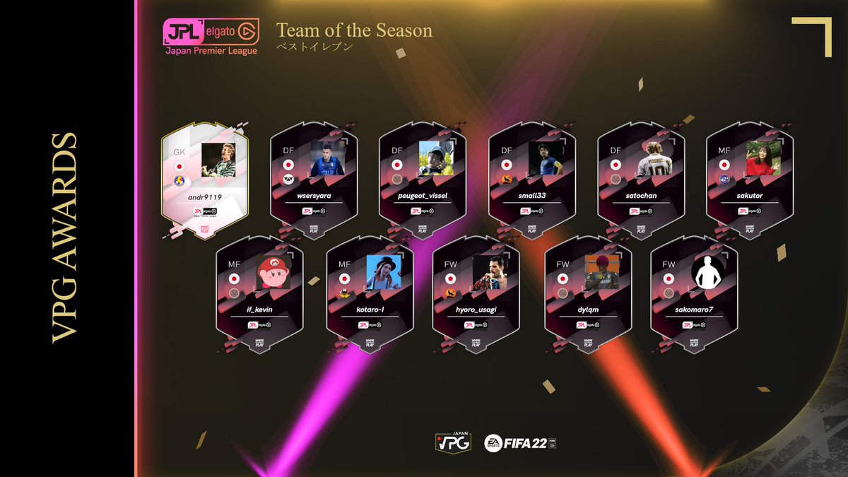 JPL1部　『Team of the Season』の発表です。

すばらしいパフォーマンスありがとうございました！

⚽️おめでとうございます🏅