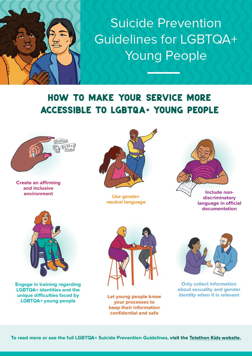 TheKids_AU's tweet image. If you work in a clinical or community service, the Suicide Prevention Guidelines for #LGBTQA+ young people contain important information that can be used to help improve the quality of care provided to young people in Australia. 

Download your copy here: bit.ly/lgbtqa-guideli…