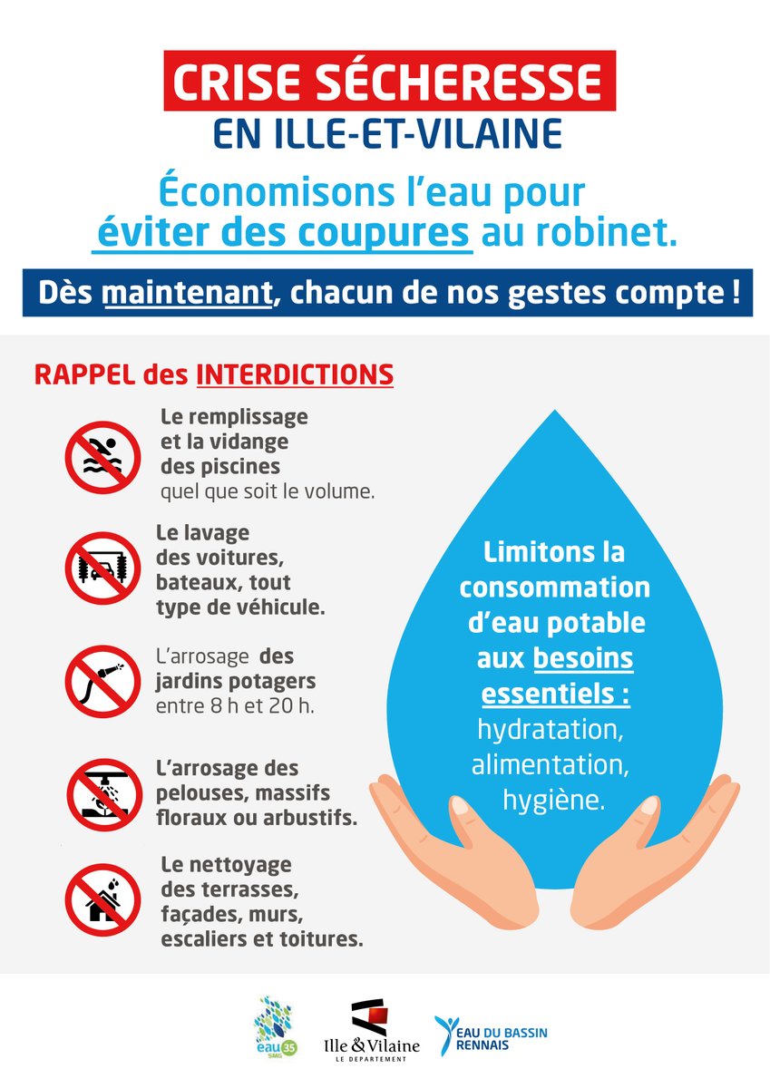 Le Préfet d’Ille-et-Vilaine a classé l’ensemble du département en situation de #crisesécheresse au regard du risque de rupture d’alimentation en eau potable d’ici cet automne. Limitons la consommation d'eau potable aux besoins essentiels ! Plus d'infos : urlz.fr/iYNk
