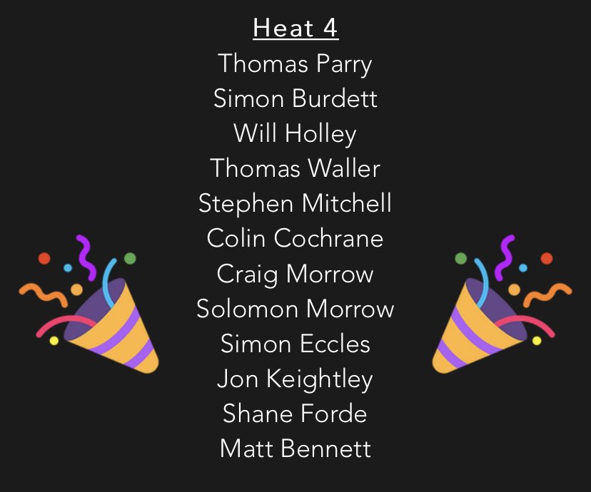 Here are our finalists! Head over to the website to secure your ticket for the finals now 💪🏼🔥

warriorlodge.co.uk/finals

#Warmongers #WarhammerCommunity #ageofsigmar