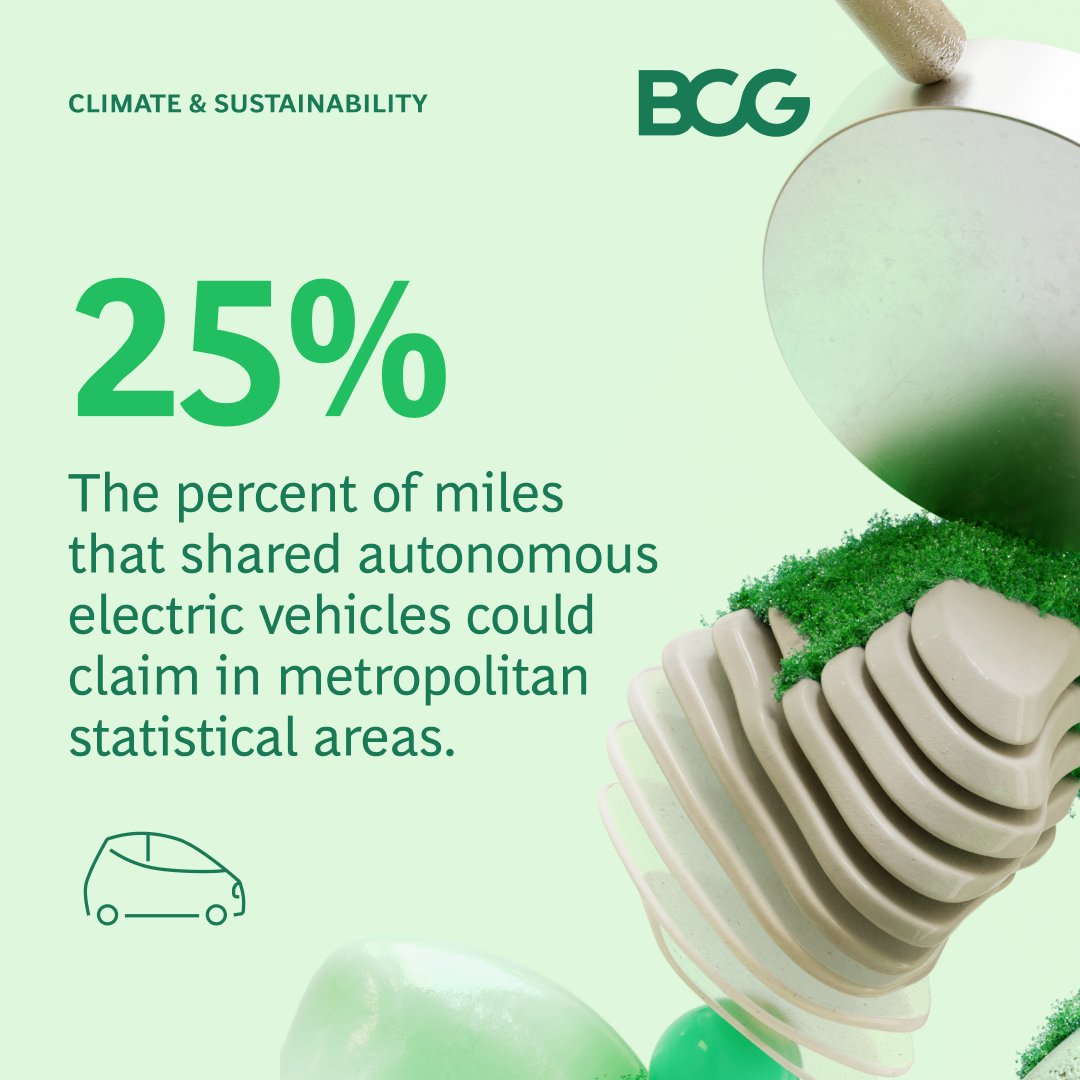 BCG's tweet photo. While the per-mile costs of shared autonomous electric vehicles (#SAEVs) ๐ are impressive, they will not work everywhere.
The economics are only attractive in large metropolitan statistical areas where consumers can be guaranteed a good level of service. https://t.co/gNCJPhQZCe https://t.co/3ypN4pftaS
