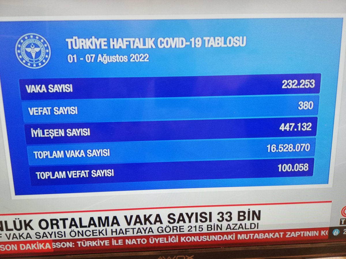 Yine başladılar hadi hayırlısı...