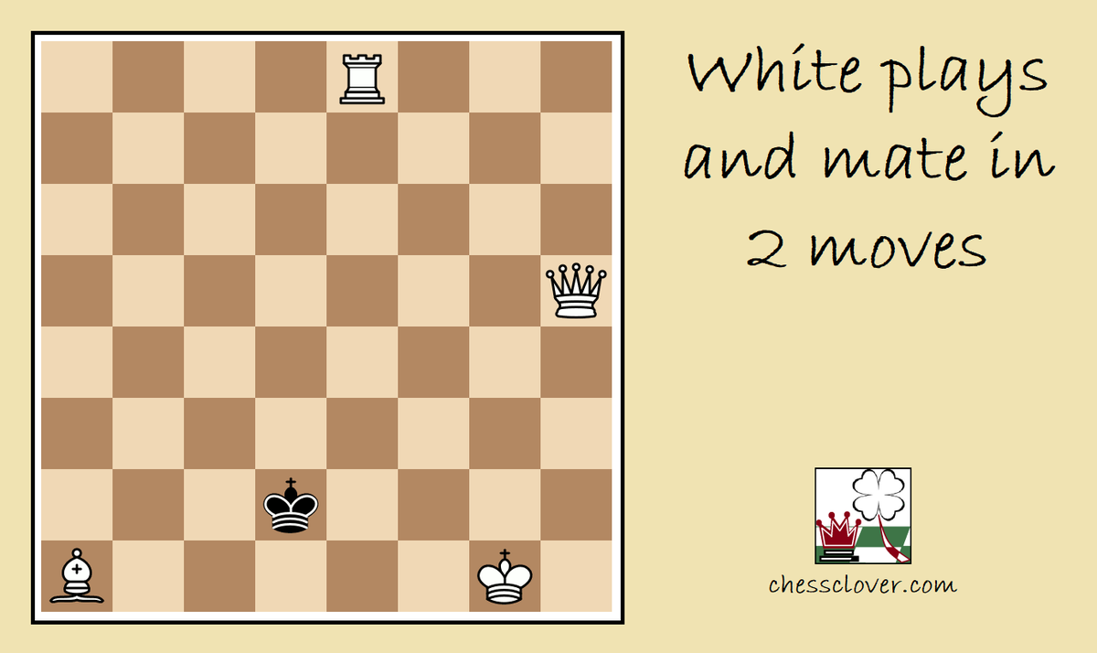 Could you find the best sequence? Only two moves by White !!