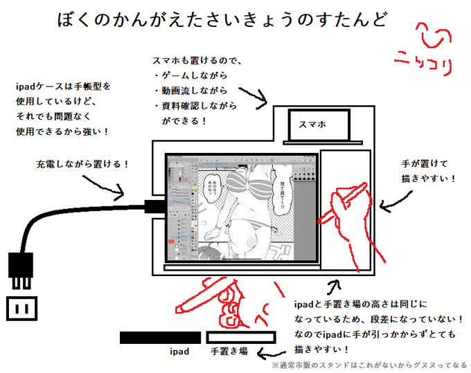 今日仕事中に「ぼくのかんがえたさいきょうのiPadすたんど」を考えてた。
正しくはスタンドはあるけど、その上に置く板みたいなやつ。
以前ポケセンダンボールで作ったけどあれは前のあいぱよ用だったから今の子用に作りたい。 