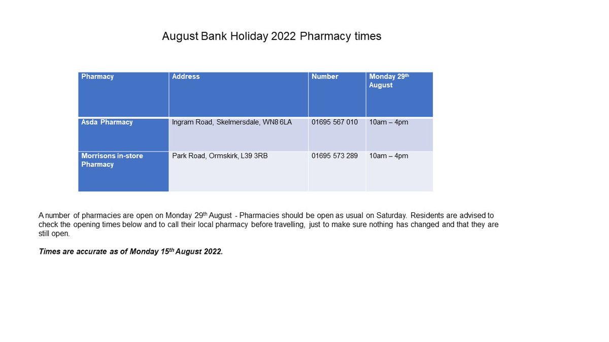 Aughton Surgery (@aughtonsurgery) on Twitter photo 