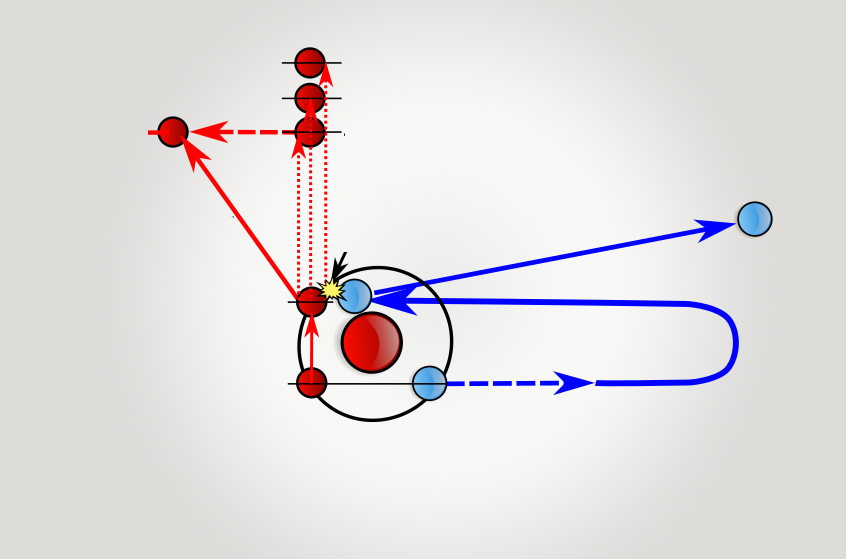ICFOnians's tweet photo. 📝#NEWPaper is out: Researchers from @ICFOnians and @AarhusUni report in @NatureComms a novel technique that uses orbital angular moment to detect entanglement in the attosecond regime!
Read the news 👉 https://t.co/ibeoyVpy2G
#OPTOlogic #QuantumCAT https://t.co/xnP6fELcLN
