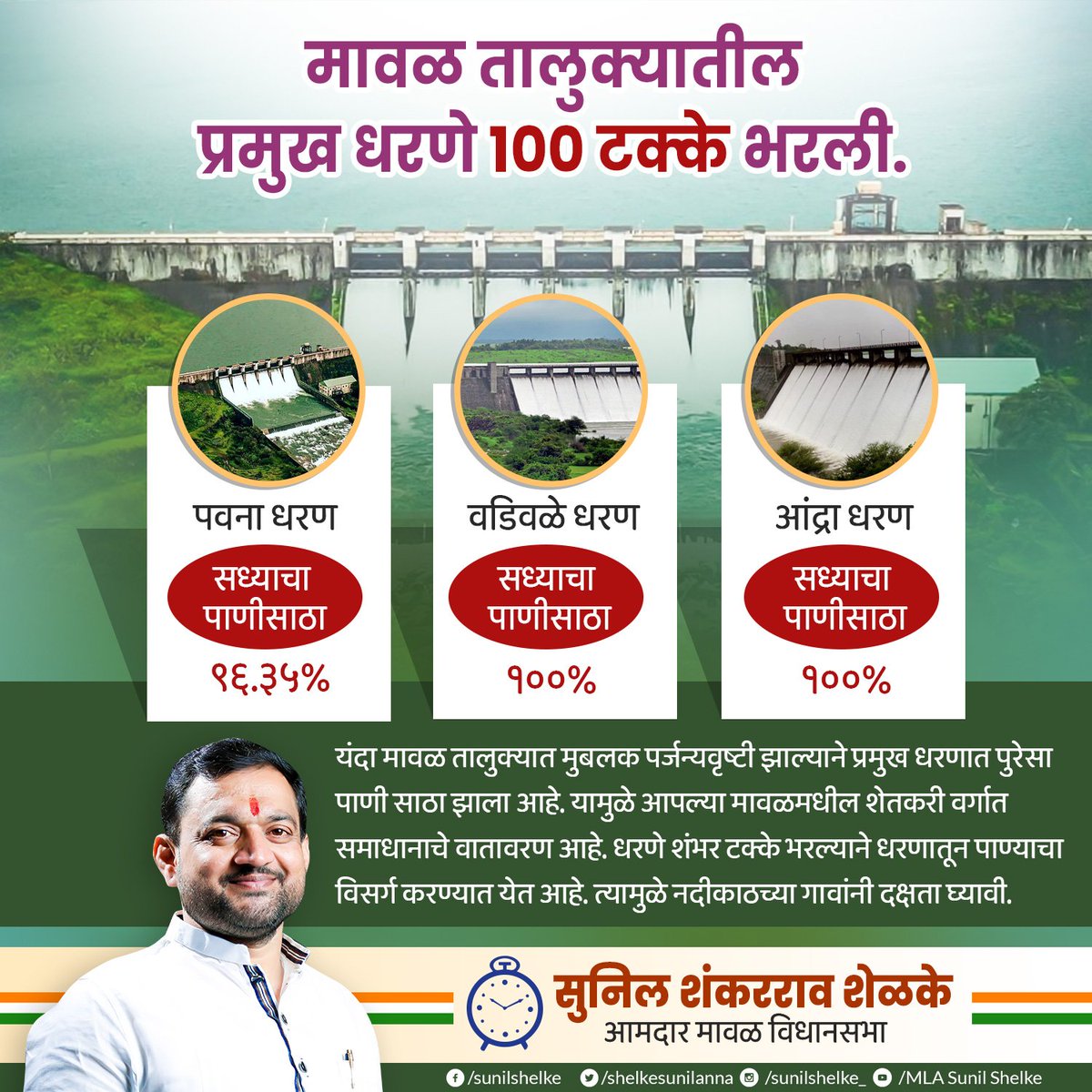 shelkesunilanna's tweet photo. मावळ तालुक्यातील प्रमुख धरणे १०० टक्के भरली.यंदा मावळ तालुक्यात मुबलक पर्जन्यवृष्टी झाल्याने धरणात पुरेसा पाणीसाठा झाला आहे.यामुळे आपल्या मावळ तालुक्यातील शेतकरी वर्गात समाधानाचे वातावरण आहे.
#maval #pawna #sunilshelke https://t.co/nfui3O1AZe