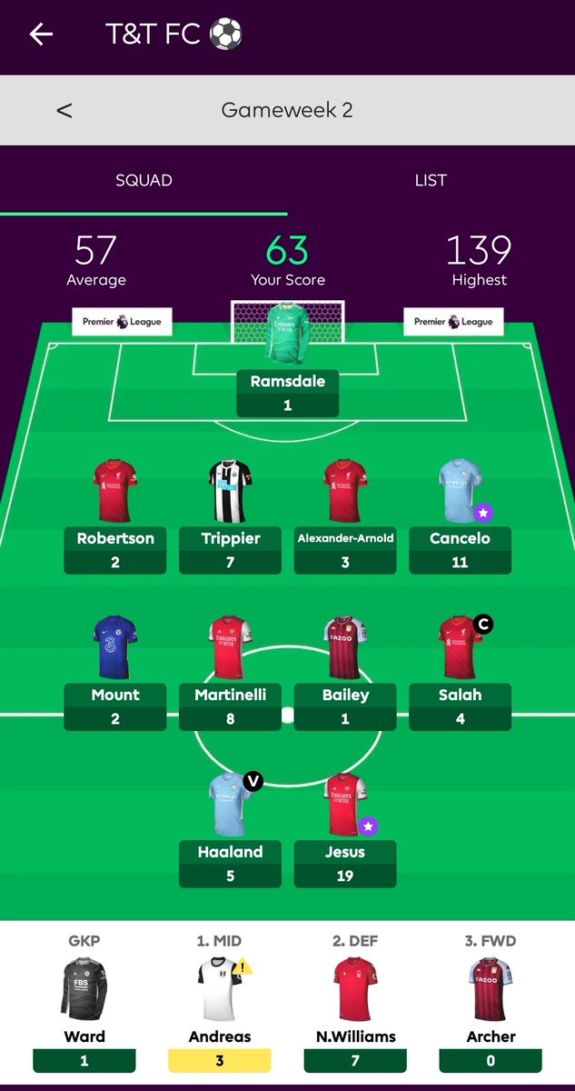 PrimedinhoFC's tweet photo. Really frustrated by the lack of points from Liverpool assets, Cancelo and Jesus saving the gameweek but not a great start to #FPL this season. 

#FPLCommunity https://t.co/pJh2netplw