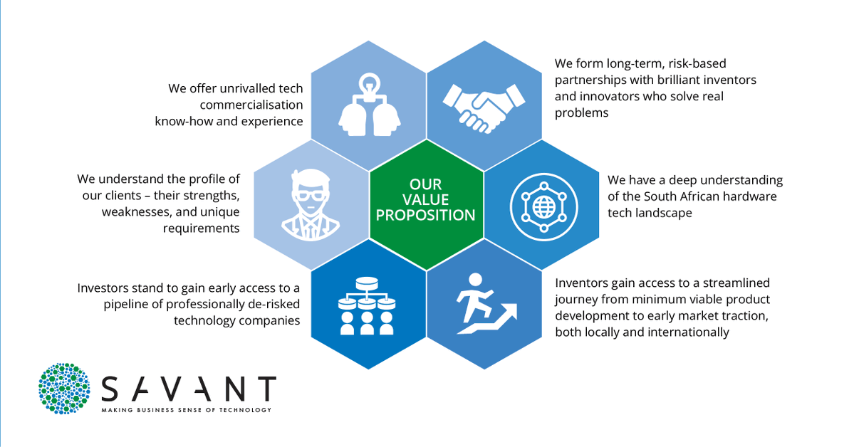 savant_sa's tweet photo. @savant_sa forms long-term, strategic commercial partnerships with highly skilled science and engineering inventors, and South African hardware technology companies, assisting them on their startup growth journey. 
Chat to us today! 
https://t.co/UVv3cmmzsN https://t.co/1ua7CiRYv9