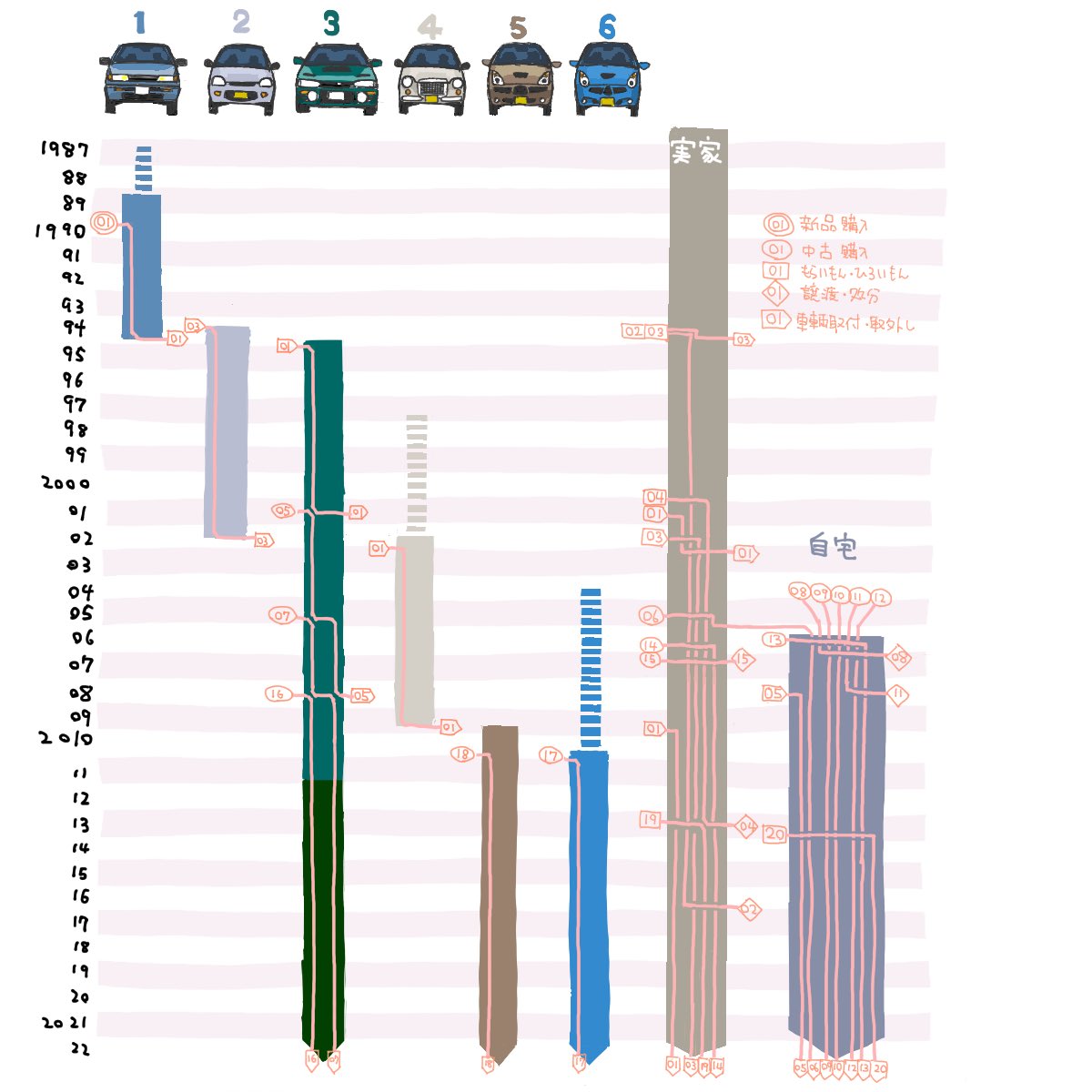 みんなの ビストロ 口コミ 評判 25ページ目 食べたいランチ 夜ごはんがきっと見つかる ナウティスイーツ