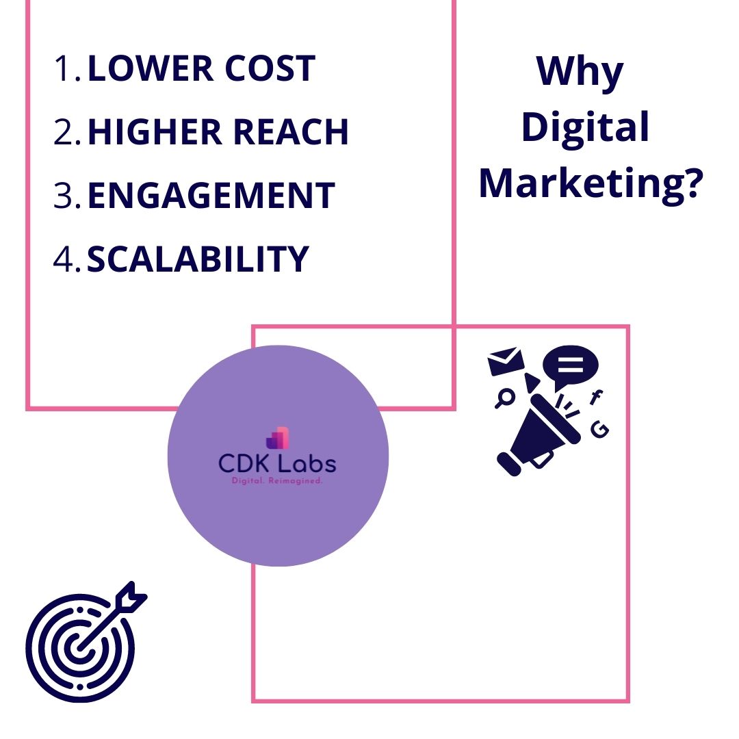CdkLabs's tweet photo. Why implement digital marketing in your business? These are 4 reasons to substantiate them to do it.

#instagramtips #contentmarketingagency #contentmarketingtip #instagrammers #contentmarketer #contentmarketers #DigitalMarketing #digitalmarketing #instagram #contentmarketing https://t.co/ScHKRriI6G