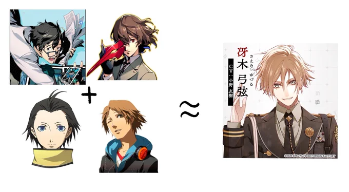 [possible spoilers]
Me: How can I explain Saeki Yuzuru using persona characters… 