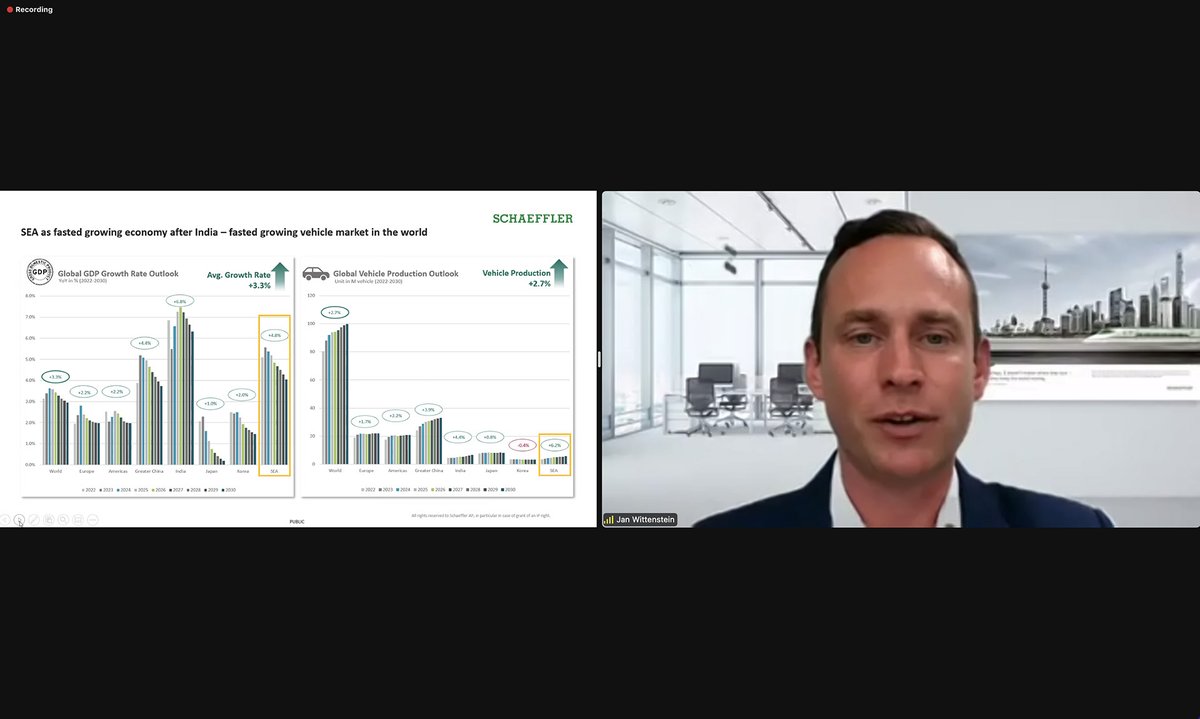 GermanThaiChamb's tweet photo. #GTCC members gathered online @ our Open Forum today moderated by Jan Wittenstein, GTCC Board member, from Schaeffler Manufacturing (TH) &amp; discussed "Thailand EV Roadmap". Results of the conducted polling showed GTCC Open Forum meets their expectations well #PartnerWorldwide https://t.co/1OpI0L43An