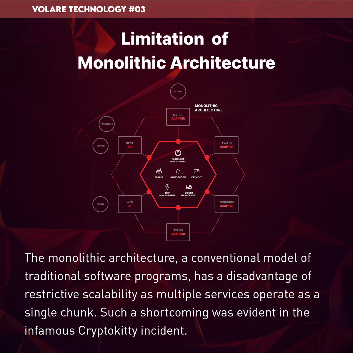 volare_official's tweet photo. Volare Technology #03
Micro-chain Architecture
Link🔽
https://t.co/lClPsnktRR
#Volare #mVOLR #Blockchain #Cryptocurency #Airdrop https://t.co/sA55BH5tgV