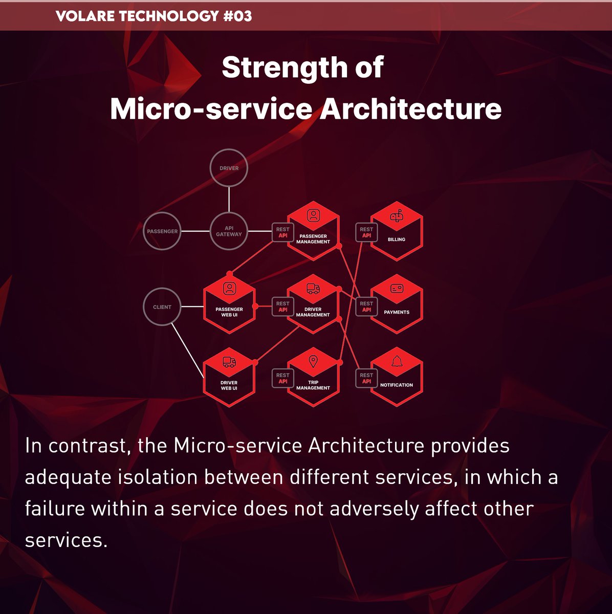 volare_official's tweet photo. Volare Technology #03
Micro-chain Architecture
Link🔽
https://t.co/lClPsnktRR
#Volare #mVOLR #Blockchain #Cryptocurency #Airdrop https://t.co/sA55BH5tgV