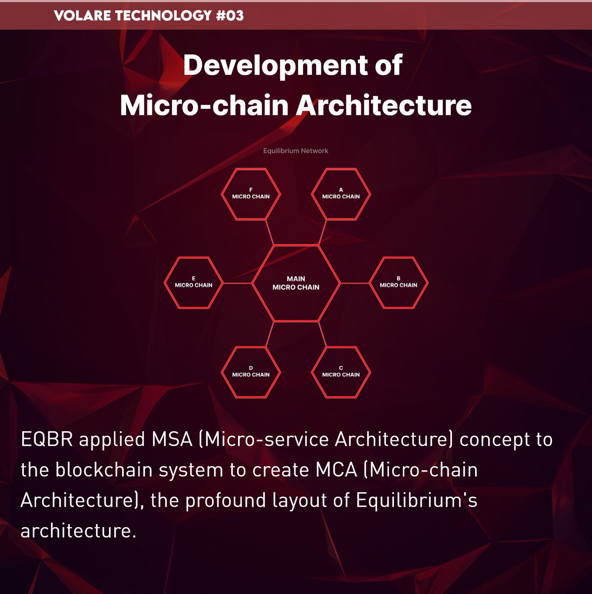 volare_official's tweet photo. Volare Technology #03
Micro-chain Architecture
Link🔽
https://t.co/lClPsnktRR
#Volare #mVOLR #Blockchain #Cryptocurency #Airdrop https://t.co/sA55BH5tgV