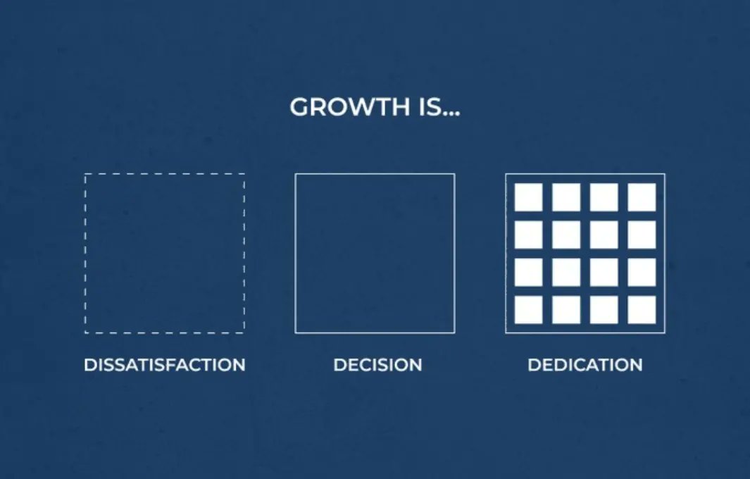 TpsVala's tweet photo. Growth is not a mere chance; it is a result of forces working together.

"Security services with a flair of hospitality."
☎️010 205 9247 our sales agents are ready to assist you with your security needs.
#security #wearenotnew #gauteng https://t.co/HTEfvxUUOv
