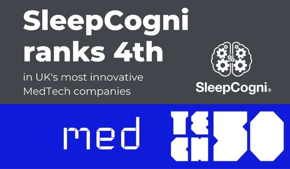 SleepCogni ranks 4th in the UK’s most innovate MedTech companies! 🚀

#insomnia #startup <a href="/BCloudUK/">BusinessCloud.co.uk</a>