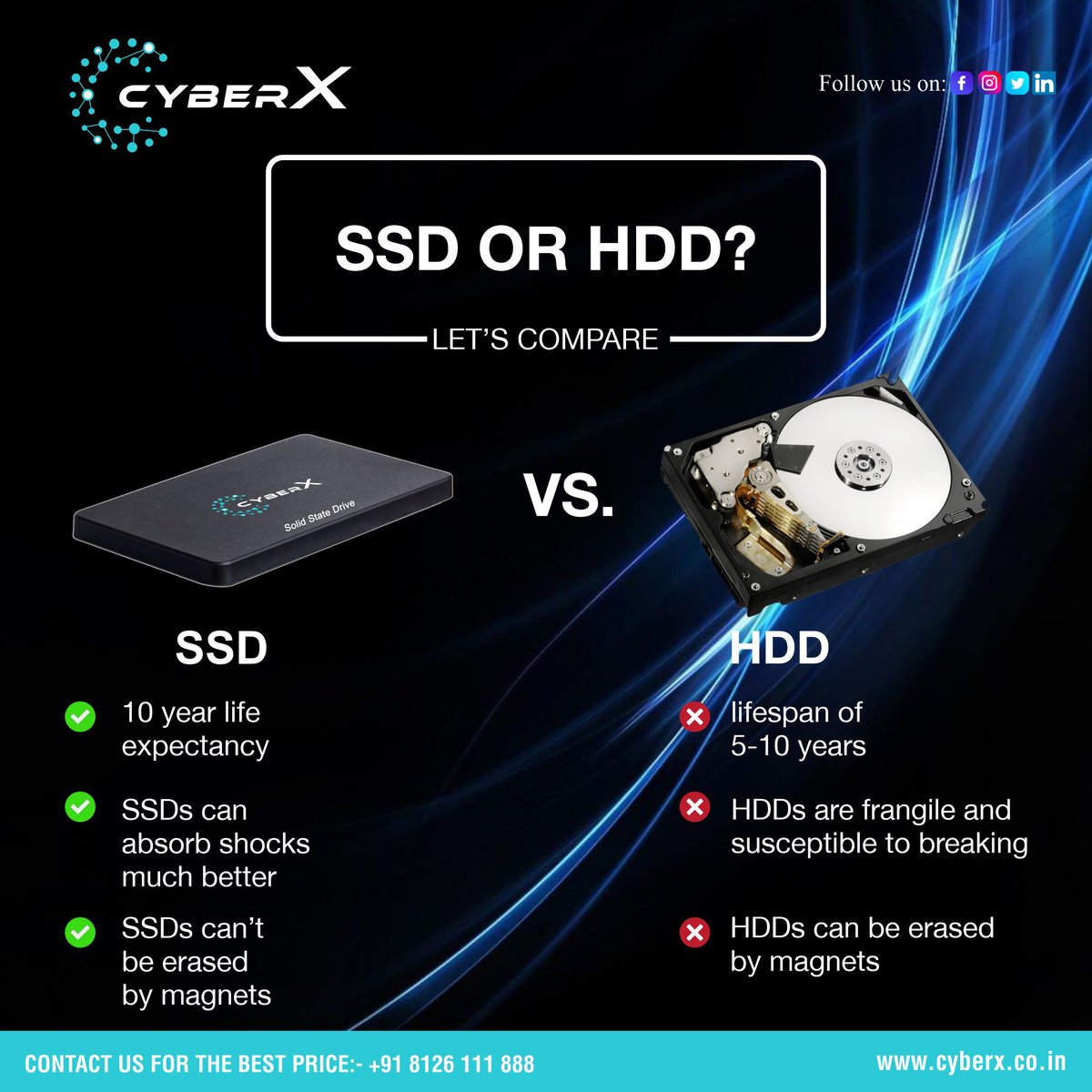 CyberXram's tweet photo. Why is CyberX SSD better than other HDD?
For Order 📞+91 8800228611  
📱Whatapp us https://t.co/iKSwCaQmfe
💻https://t.co/vJb16FP8mZ
#Cyberx #ssdmanufacturer #ssddealer #ssdseller #ssdinindia  #ssd #cyberxssd #ssddrive #ssdamaozon #ssdforlaptop #ssdfordesktop #ssdbuy #ssdbulk https://t.co/CAv0e6eLrZ
