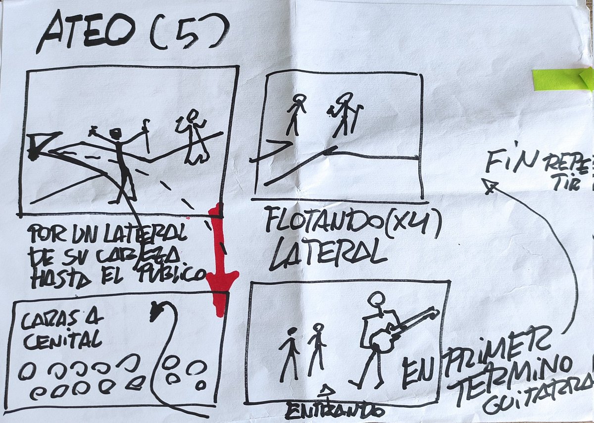 NoelTurbulencia's tweet photo. En el @sonoramaribera no conseguí un setlist, como viene siendo costumbre, sino los Storyboards del técnico de grúa de CTangana, un tío encantador por cierto.

La verdad me apetece bastante hacer un monográfico de los que hacía en twitch analizando una gira que es Historia. https://t.co/nUorErGGab