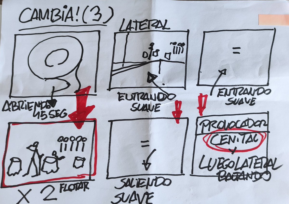 NoelTurbulencia's tweet photo. En el @sonoramaribera no conseguí un setlist, como viene siendo costumbre, sino los Storyboards del técnico de grúa de CTangana, un tío encantador por cierto.

La verdad me apetece bastante hacer un monográfico de los que hacía en twitch analizando una gira que es Historia. https://t.co/nUorErGGab