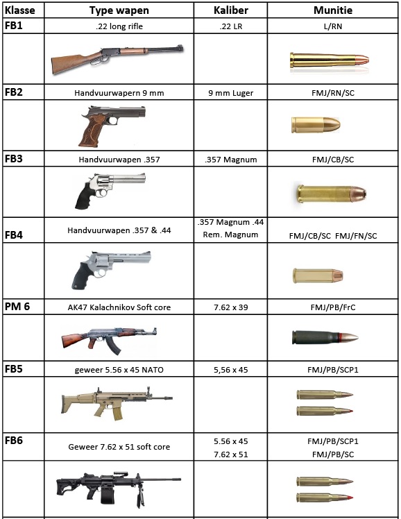 Bavak Security Group tweet media
