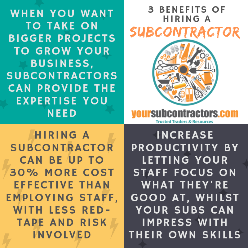 If you’re a #business owner working #247 at the moment, do you want your #weekends and #holidays back?! Register your business for #FREE at yoursubcontractors.com/contractor-reg… to find the #subcontractors you need – it’s a #WinWin situation!