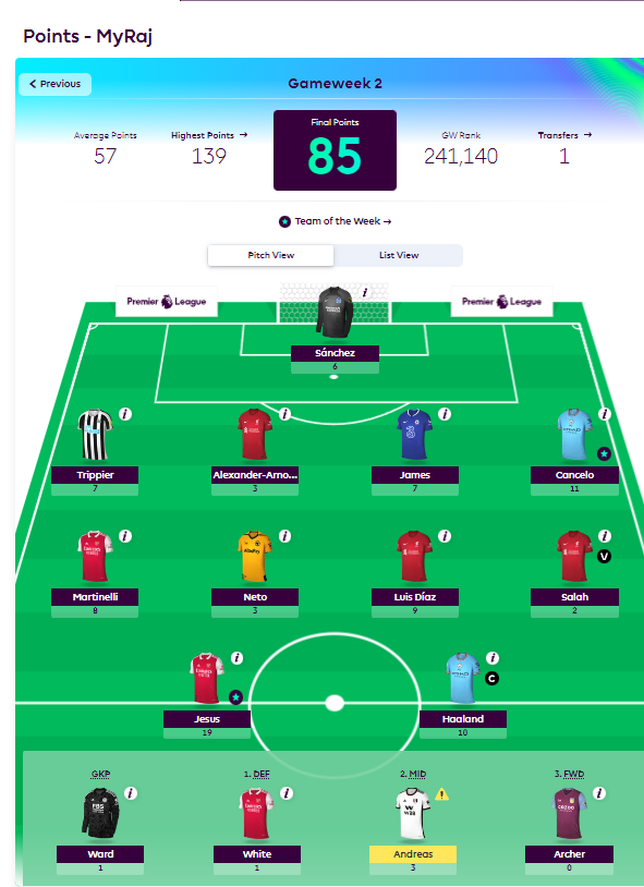 TheVARShow1's tweet photo. VAR Fantasy Premier League Game week 2 Update:

Niraj Lamsal and Pukar Adhikary are the joint winners.  🤝

Congratulations🏆
 #thevarsshow
#thevarfantasy https://t.co/sRnEN8aIo4
