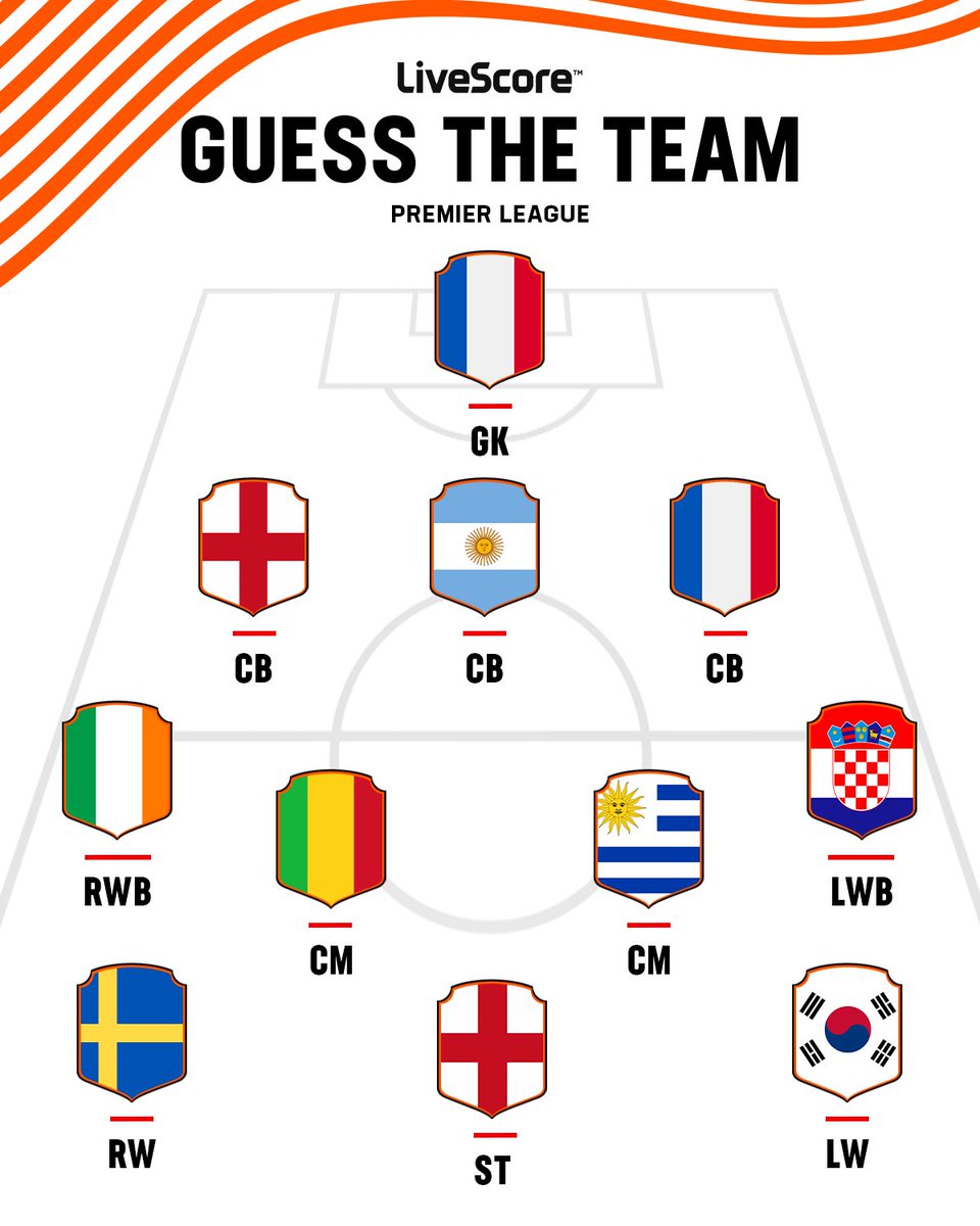 livescore's tweet photo. Which Premier League side is this? 🤔 https://t.co/DjQBTdJs2B