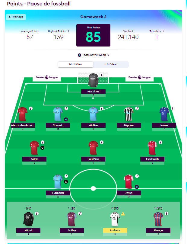 TheVARShow1's tweet photo. VAR Fantasy Premier League Game week 2 Update:

Niraj Lamsal and Pukar Adhikary are the joint winners.  🤝

Congratulations🏆
 #thevarsshow
#thevarfantasy https://t.co/sRnEN8aIo4
