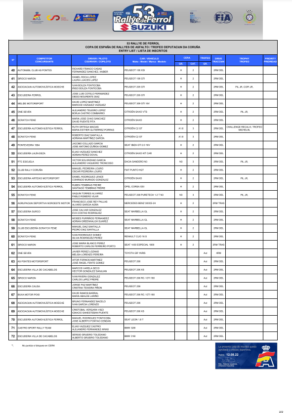 respect - CERA Recalvi: Copa de España de Rallyes de Asfalto 2022 - Página 3 FaRkbuUWYAEUIAA?format=png&name=900x900