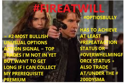 Fredbenz0's tweet photo. $SONO ↗️08/15
MONEY IN PLAY
$256,176
TECHNICALS
#DEEPITMCANDIDATE ⛏️= OVERSOLD
UOA RANK
#FIREATWILL 📈
#NONSTOPUOA ♾=4+ UNUSUAL OPTIONS TRADES IN 45 DYS
UOA ACTIVITY
MASSIVE BULLISH #PUTSELLING 🎅
SEP'22
9,488 15P SOLD
#SWEPTUP 💼IN BLOCK OF 8000 https://t.co/ouAN0TcEYE