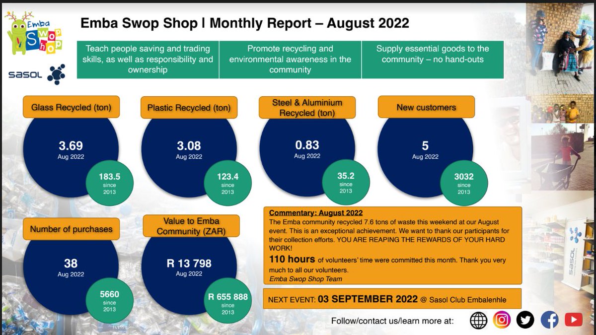 Emba Swop Shop tweet media