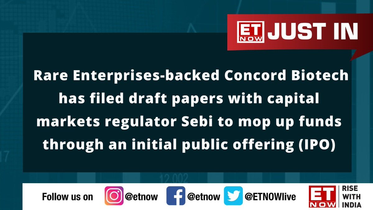 ETNOWlive's tweet photo. #NewsAlert | Rare Enterprises-backed Concord Biotech has filed draft papers with capital markets regulator @SEBI_India to mop up funds through an initial public offering (IPO)
#RareGroup #StockMarket #StocksToWatch @ConcordBiotech https://t.co/w9Ae6kUJgt