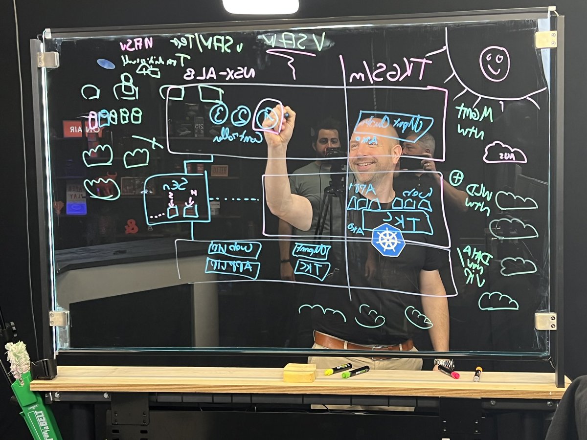 Raiko Mesterheide tweet media