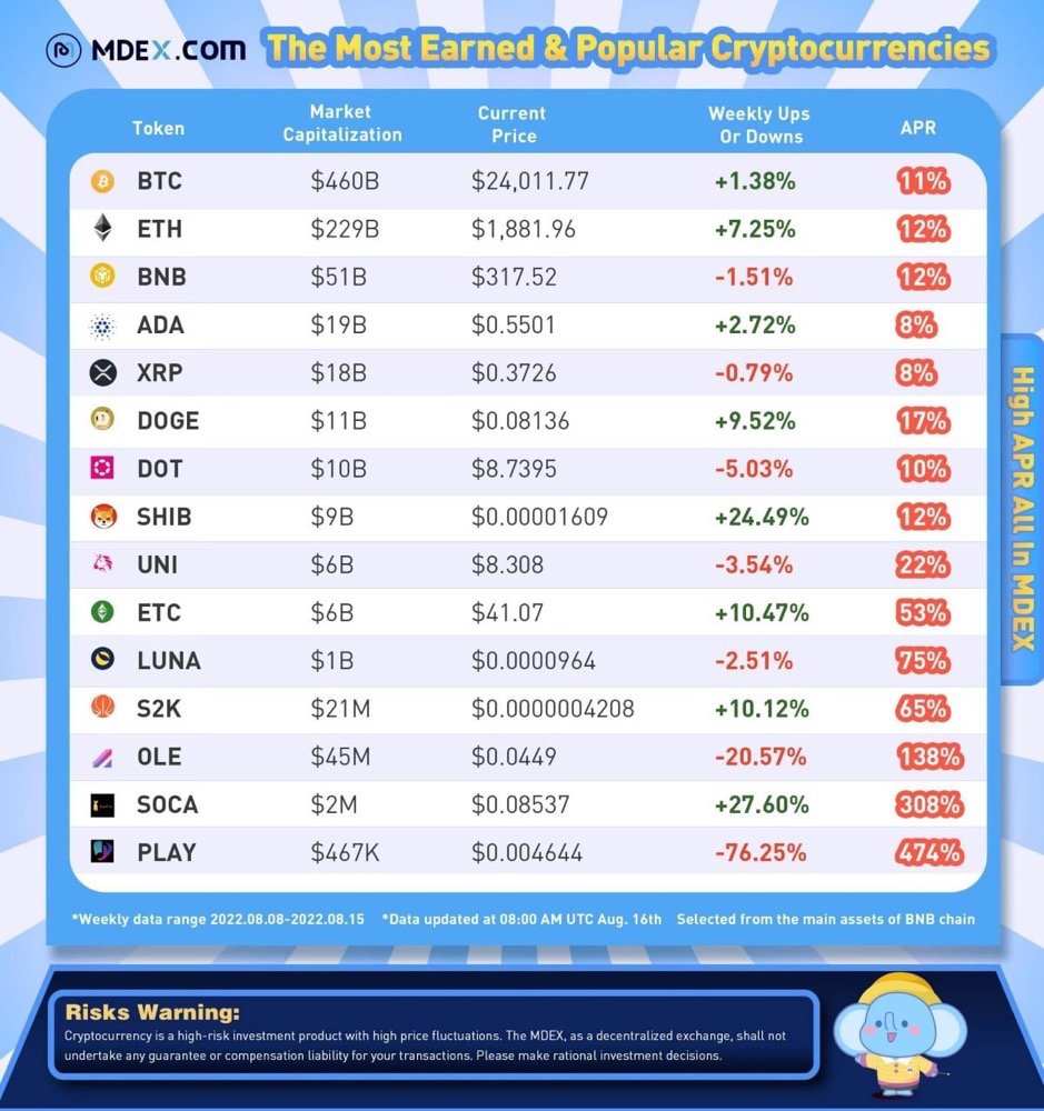 Mdex.com tweet media