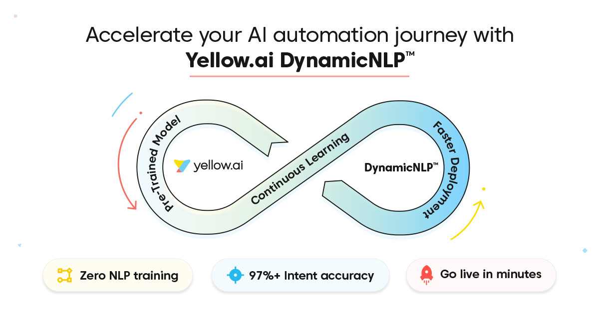 yellowdotai's tweet photo. With our #DynamicNLP™, enterprises can now set up conversational flow within minutes across use cases - #CustomerSupport, #CustomerEngagement, Conversational Commerce, HR &ITSM Automation, & more; making DynamicNLP™ industry agnostic.
Learn more here: https://t.co/C5lmZqbrEd https://t.co/xqqDNMN0hw