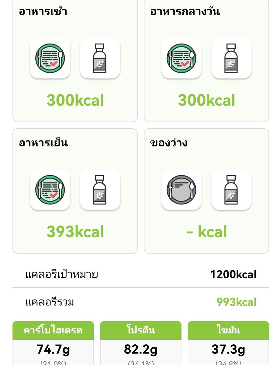 Getfitwith'ทราย(onlineDiet🍱) tweet media