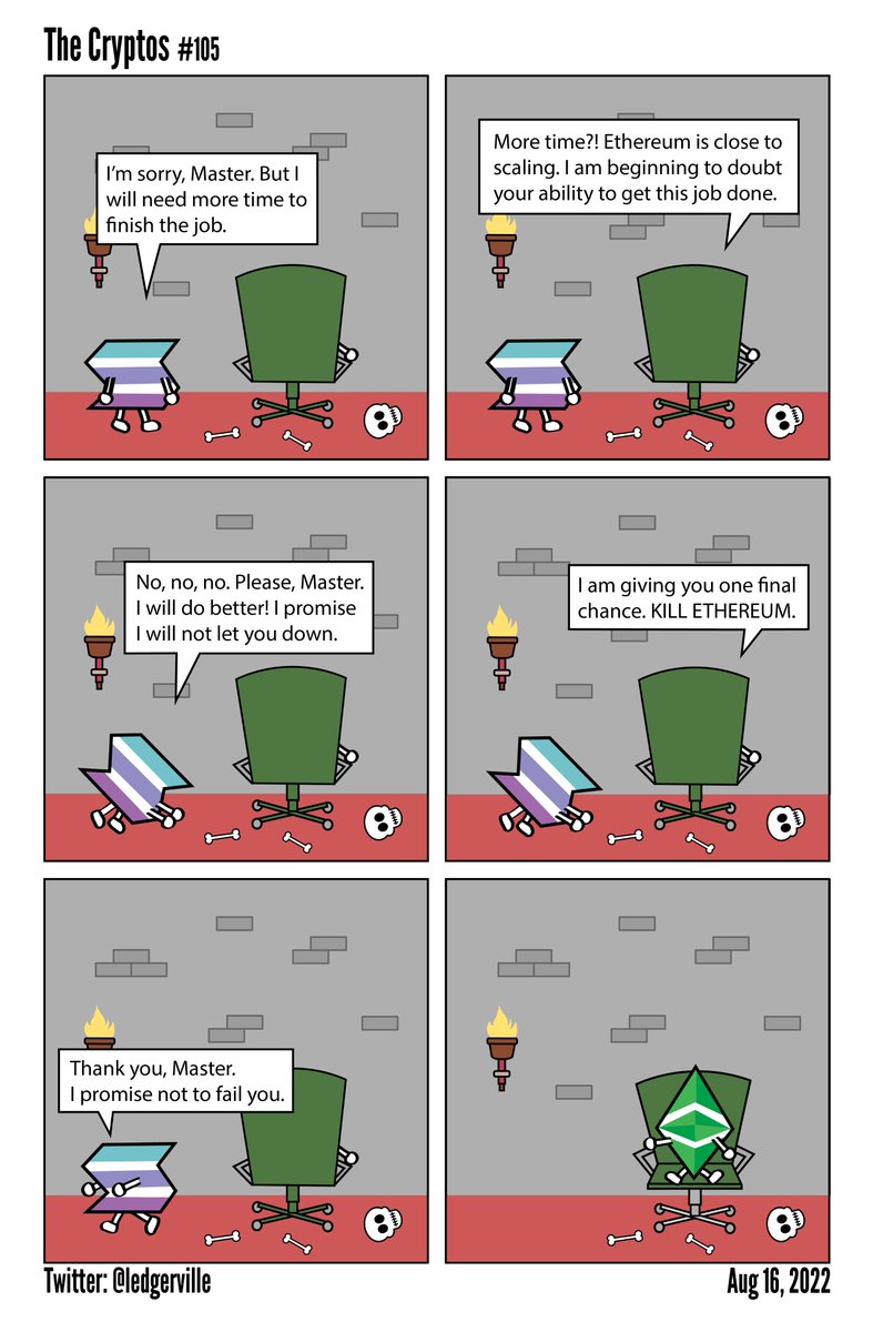 Ethereum Classic (ETC) - USDT - Latest forum, price, development and  general discussion